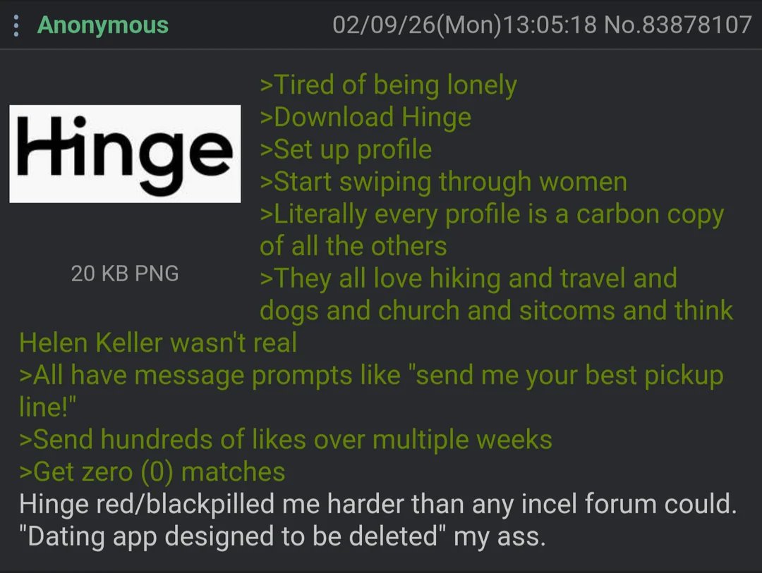 The 4Chan Archives tweet media
