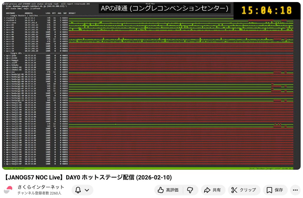 コングレのAPがつながり始めてDHCPリースもされ始めた
#janog57_noc #janog