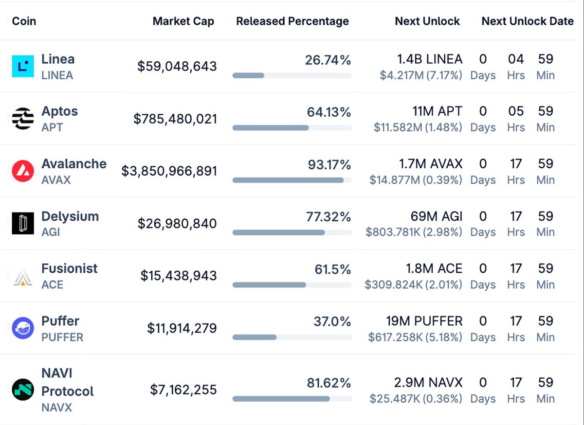 CoinGecko tweet media