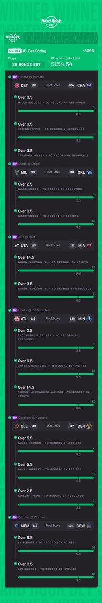 RiskyReign's tweet photo. Ima more of an NBA guy 😎
#Hardrockbet https://t.co/PR4mmbQDKw