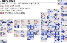 2009年に民主党が勝ったときも
＞これじゃ、「一党独裁国家」と変わらない。
と思われましたか？
