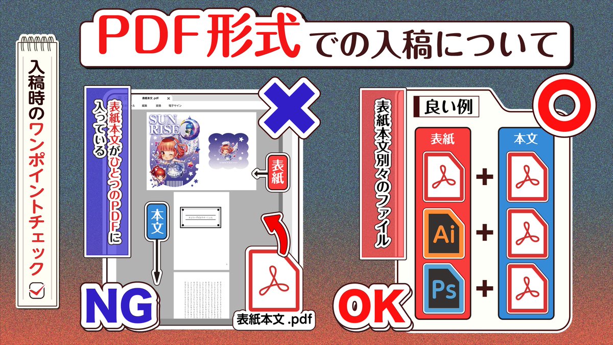 サンライズの日の出陽子ちゃん tweet media