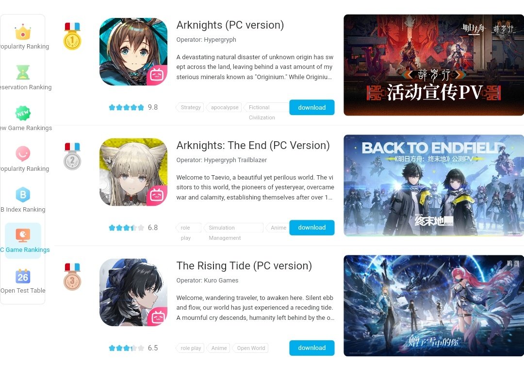 ArknightsWorld's tweet photo. Arknights 🤝 Wuwa

#Arknights #ArknightsEndfield https://t.co/xssgdFwA9U