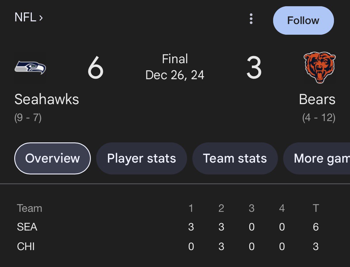 CAL3BW1LL1AMS's tweet image. #TheRematch