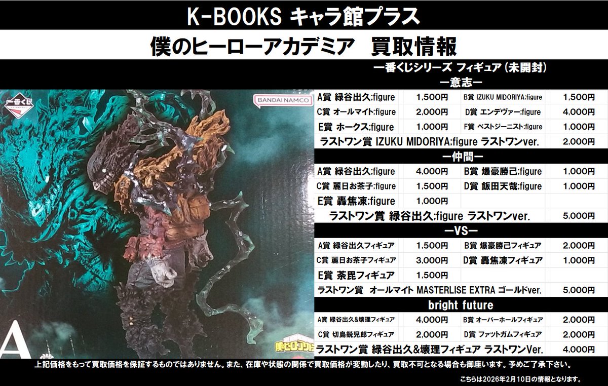 買取情報】 僕のヒーローアカデミア ☆一番くじシリーズ フィギュア(未