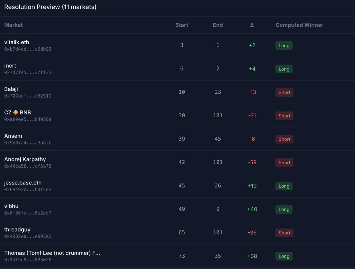 Breakout tweet media