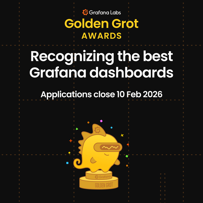 🏆 あなたのGrafanaダッシュボード、社内だけに眠らせていませんか？
Golden Grot Awardsは、業務でも趣味でも、Grafanaで作ったダッシュボードを世界に発信できるコンテスト。

過去のGolden Grot