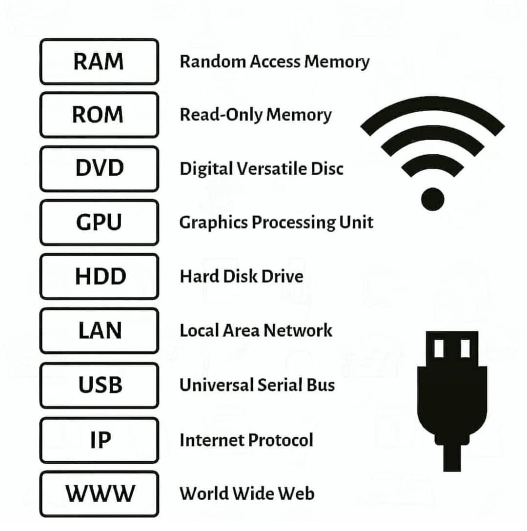 Computer_basic0's tweet image. 