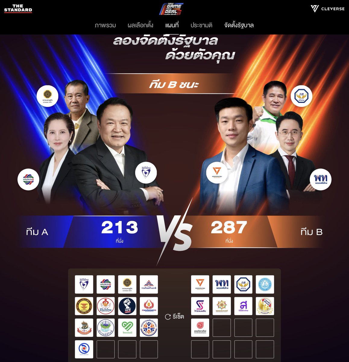 Dao84957093's tweet image. เท้ง ทุกอย่างเป็นไปได้นะเท้ง..