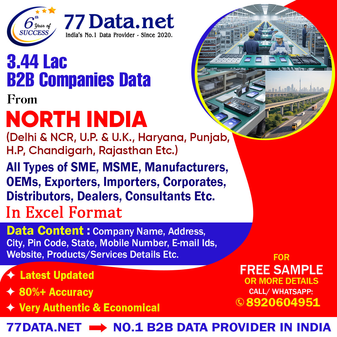 77dataN's tweet photo. 🚀 Target 3.44 Lakh+ B2B Companies Data – North India

🎁 Free Sample Available: 8920604951
🌐 https://t.co/eGHL1fEpGx
.
#NorthIndiaBusiness #B2BCompanies #B2BLeads #MSMEIndia #SMELeads #LeadGenerationIndia #SalesLeads #77Datanet https://t.co/eUwxgmiqBt