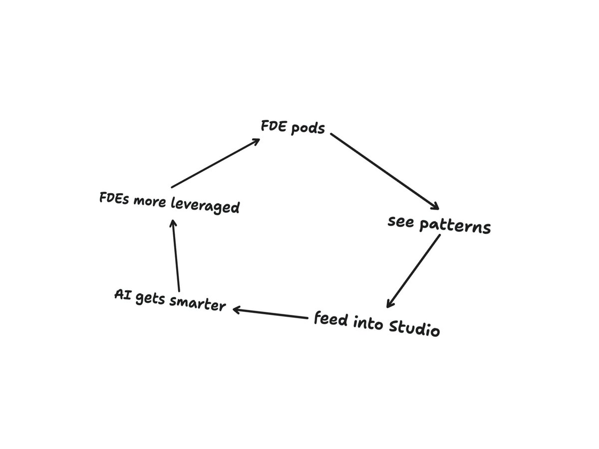 Fazle Rahman tweet media
