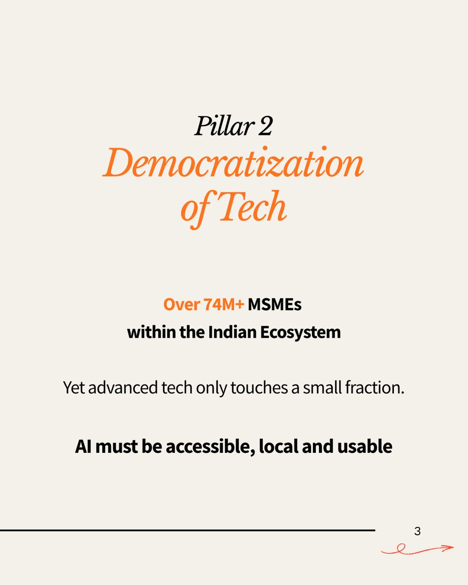 MadhavSheth1's tweet image. The real edge in AI is clear intent and broad access.

#ArtificialIntelligence #Intent