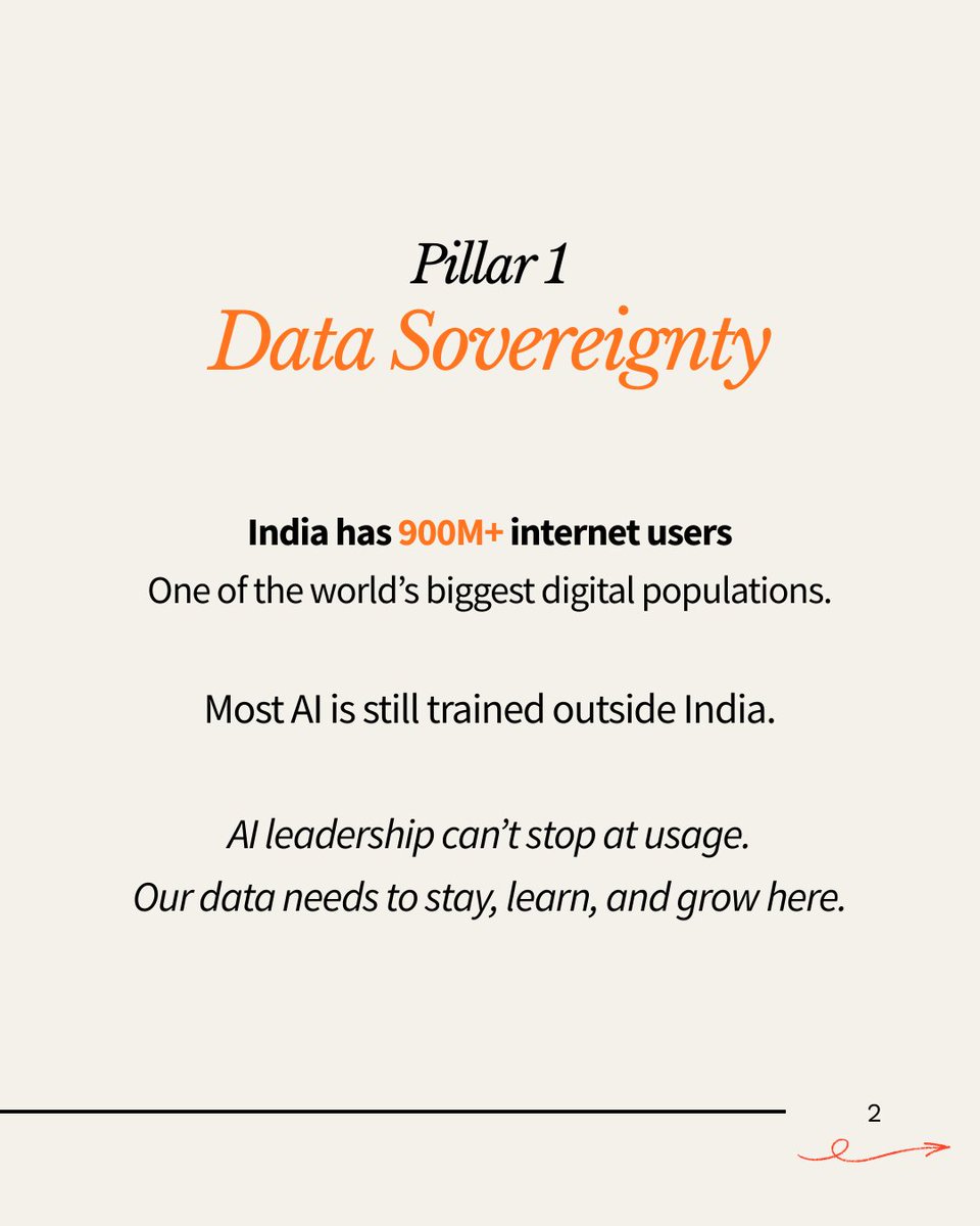 MadhavSheth1's tweet image. The real edge in AI is clear intent and broad access.

#ArtificialIntelligence #Intent