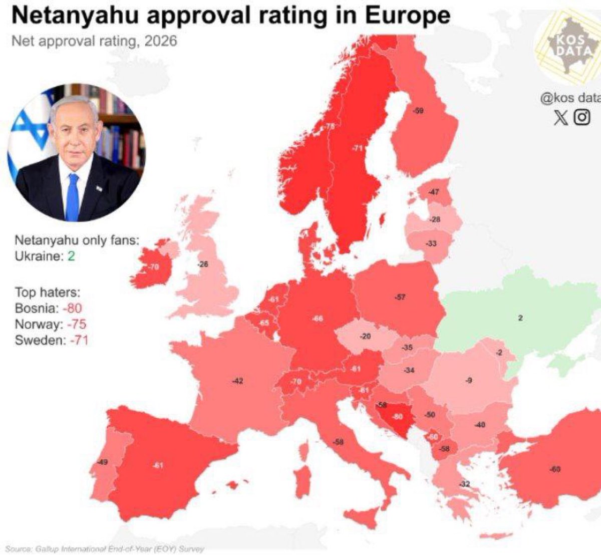 Lmao Ukraine 😩😭🤣