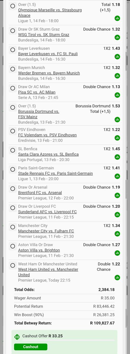 Dive in... 📢🔥✅️🚆💯

2.3k Odds 💰💰💰💰

⛳️ Mix Markets ⛳️

⏰𝐊𝐢𝐜𝐤-𝐨𝐟𝐟: 21:30
🎟️𝐁𝐨𝐨𝐤𝐢𝐧𝐠 𝐂𝐨𝐝𝐞: BW3ADCD589

🎯 Ts &amp; Cs Apply| 18+