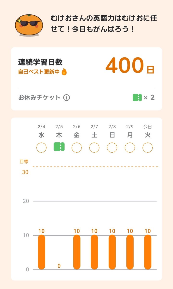 英語アプリmikan🍊(実は公式) (@mikan_link) / Posts / X