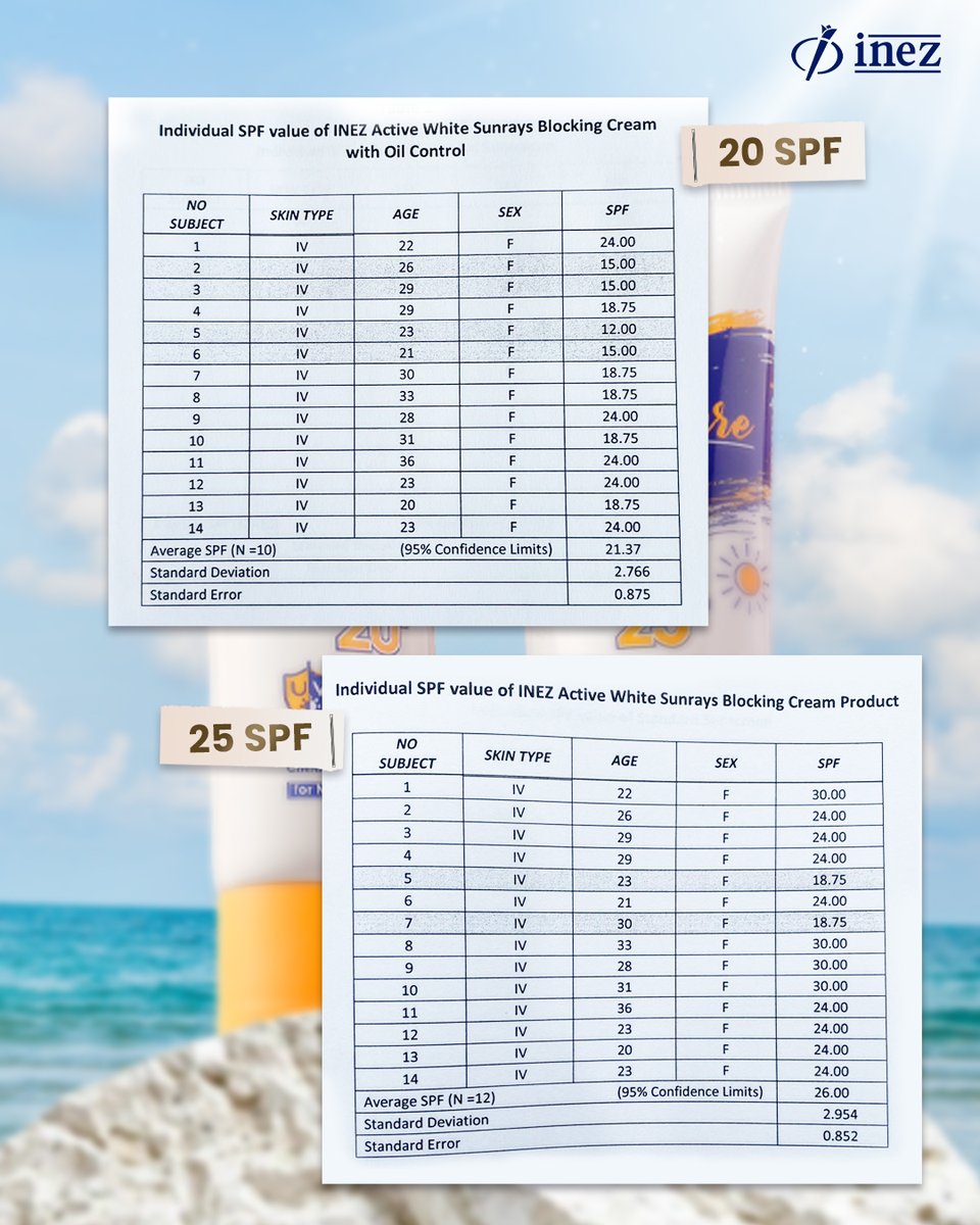 Inez Cosmetics tweet media