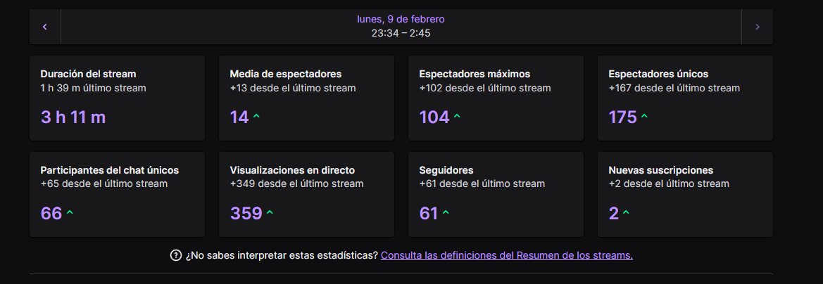 QUIEN ERA XD
PD: recién me doy cuenta que no podía correr en final mientras Jordan si, da paja por que me hizo jugar 10 veces peor, pero igual creo que perdía :P