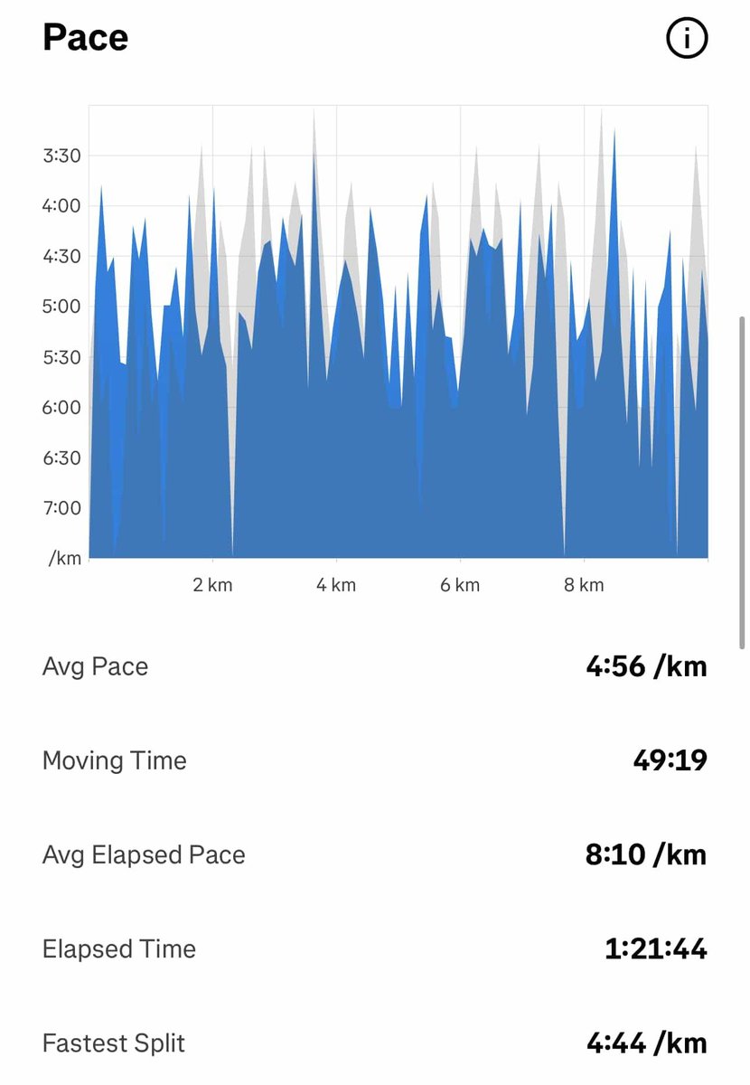 Karthik Nadar tweet media