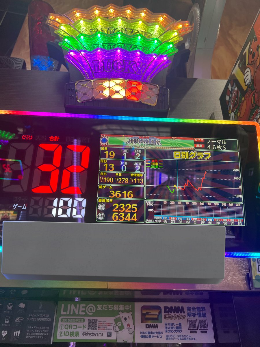 patisuki7's tweet photo. ハマった後に跳ね上がると思ったから続けたけど、こんな跳ね上がるかよ15連したわ https://t.co/af2Z5Uzv7K