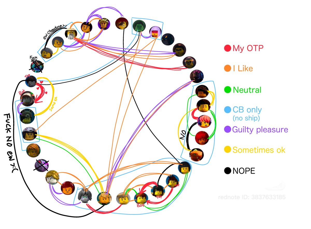 Ampas|🐺🔮| Darkthink & Digiwave CEO tweet media