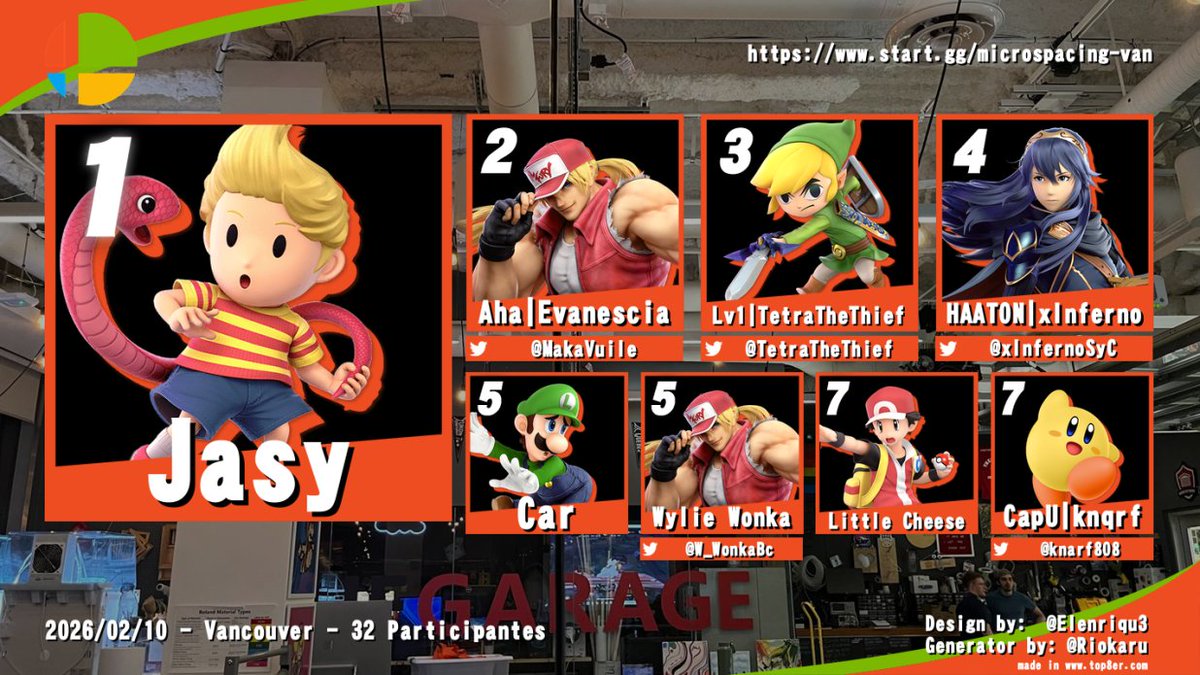 MSFT | Dantotto tweet media