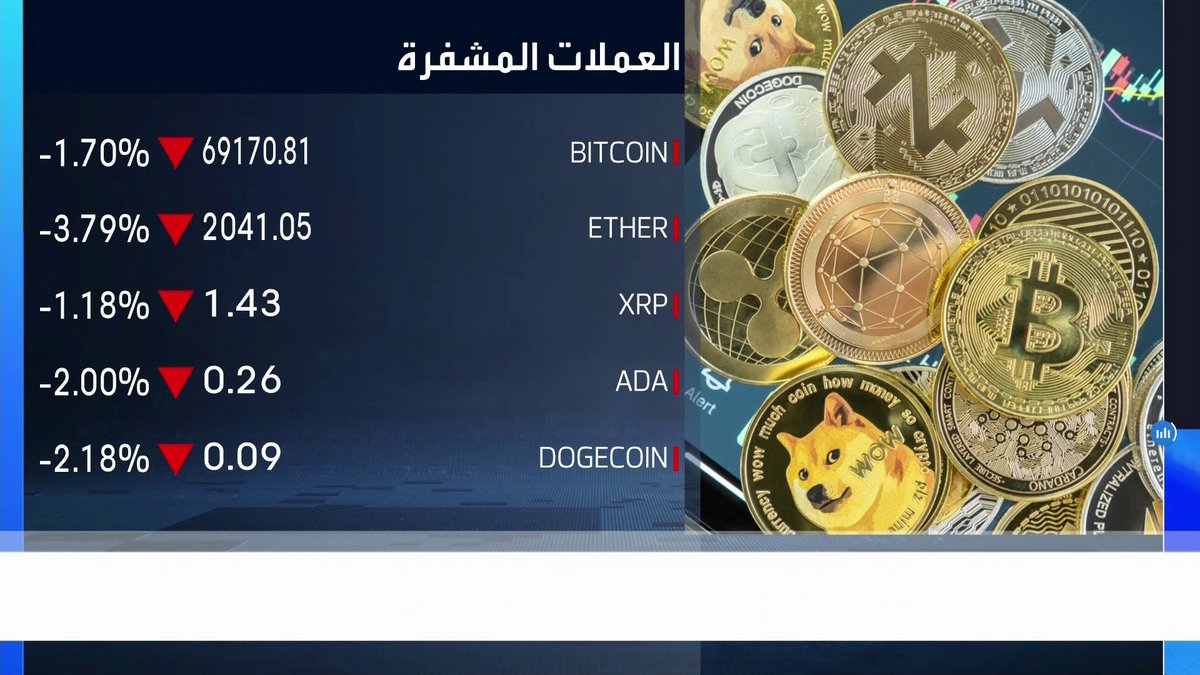 العملات المشفرة تفقد بريق وعود ترمب الانتخابية. البتكوين دون مستوى 70 ألف دولار مجدداً افتتاح الأسواق _Business 