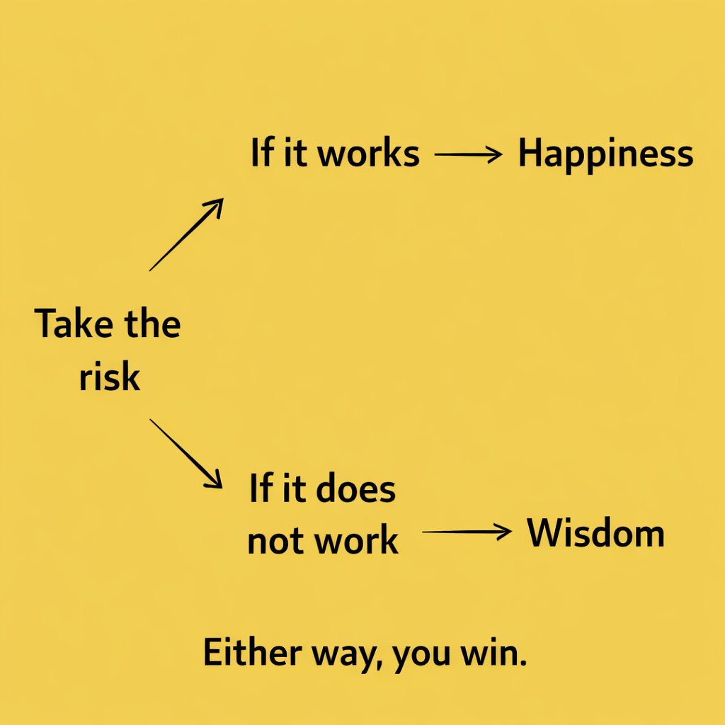 Dear Self. tweet media
