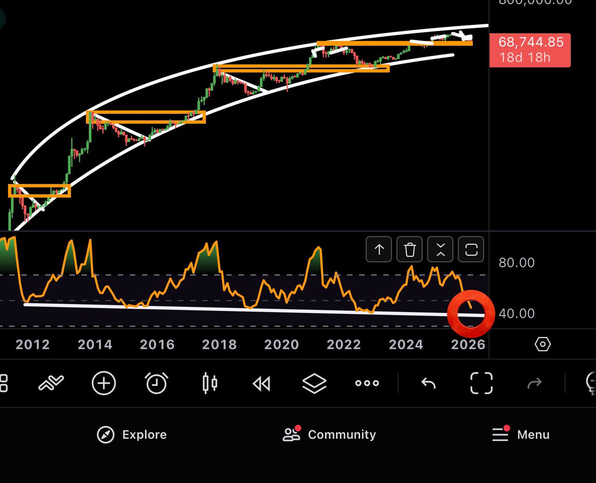 MMCrypto tweet media