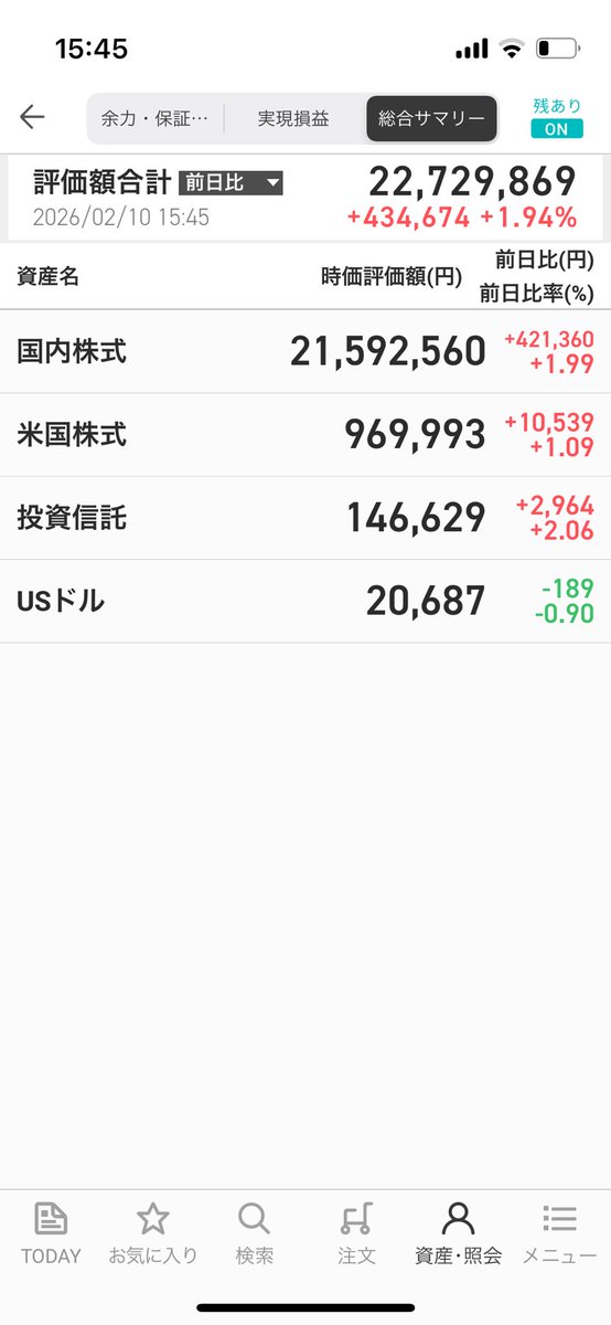 引け乙です🍛ここ数日商事様がすごい🥰✨️✨️ ドキドキだったJXの