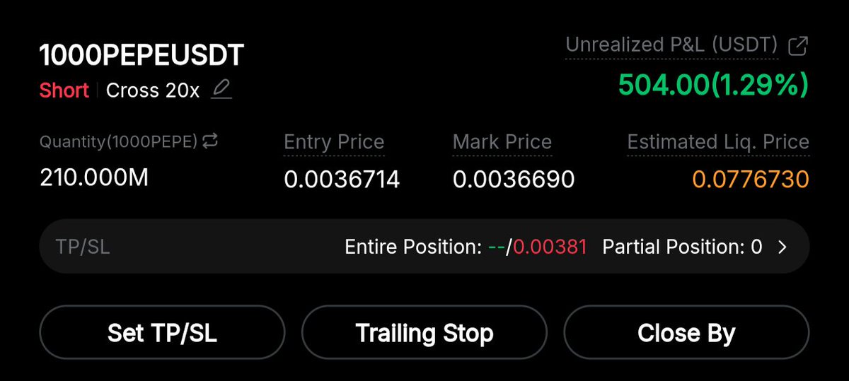 Tcc Trading | Crypto Futures tweet media