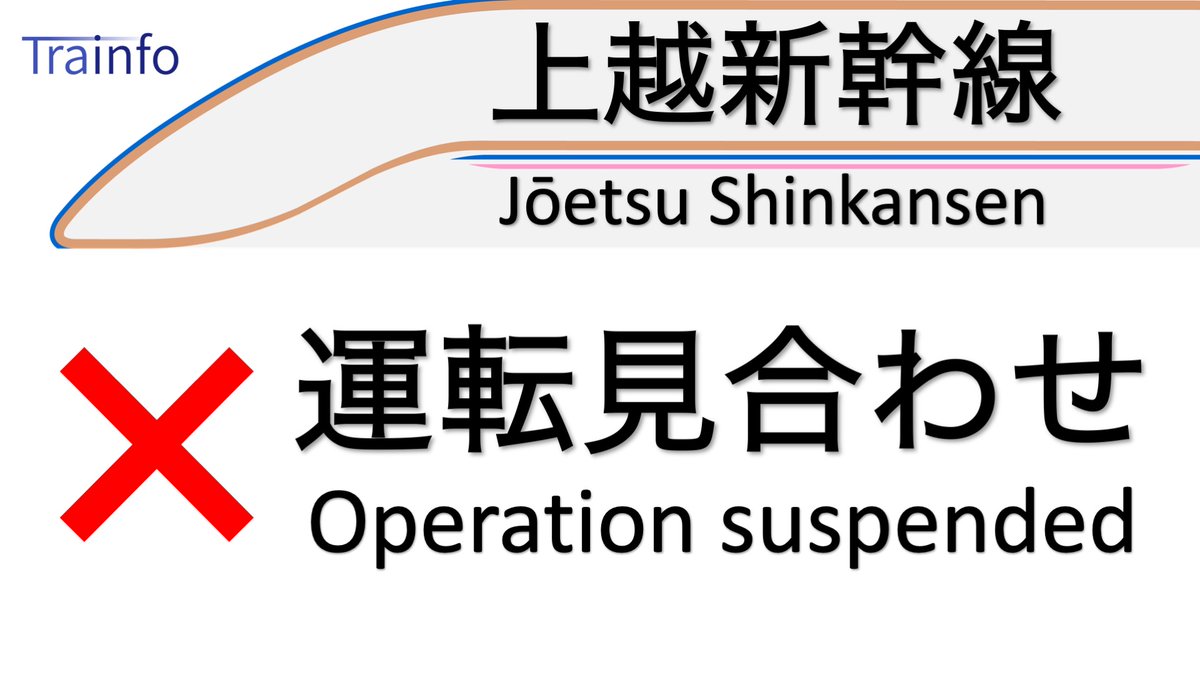 Trainfo's tweet image. 【上越新幹線 運転再開見込 16:10】
上越新幹線は、15:38頃、長岡駅でのポイント点検の影響で、新潟〜越後湯沢の上り線で運転を見合わせています。現場状況により、再開見込は大幅に前後する場合があります。