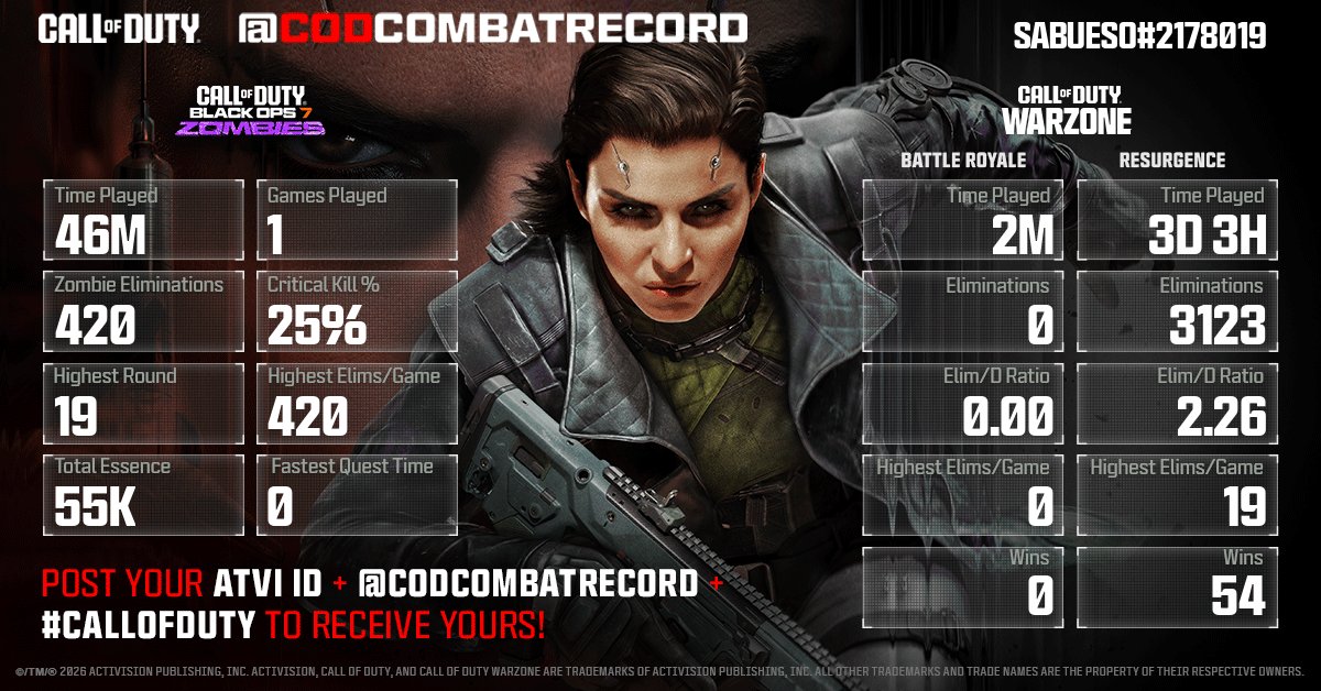 CODCombatRecord tweet media