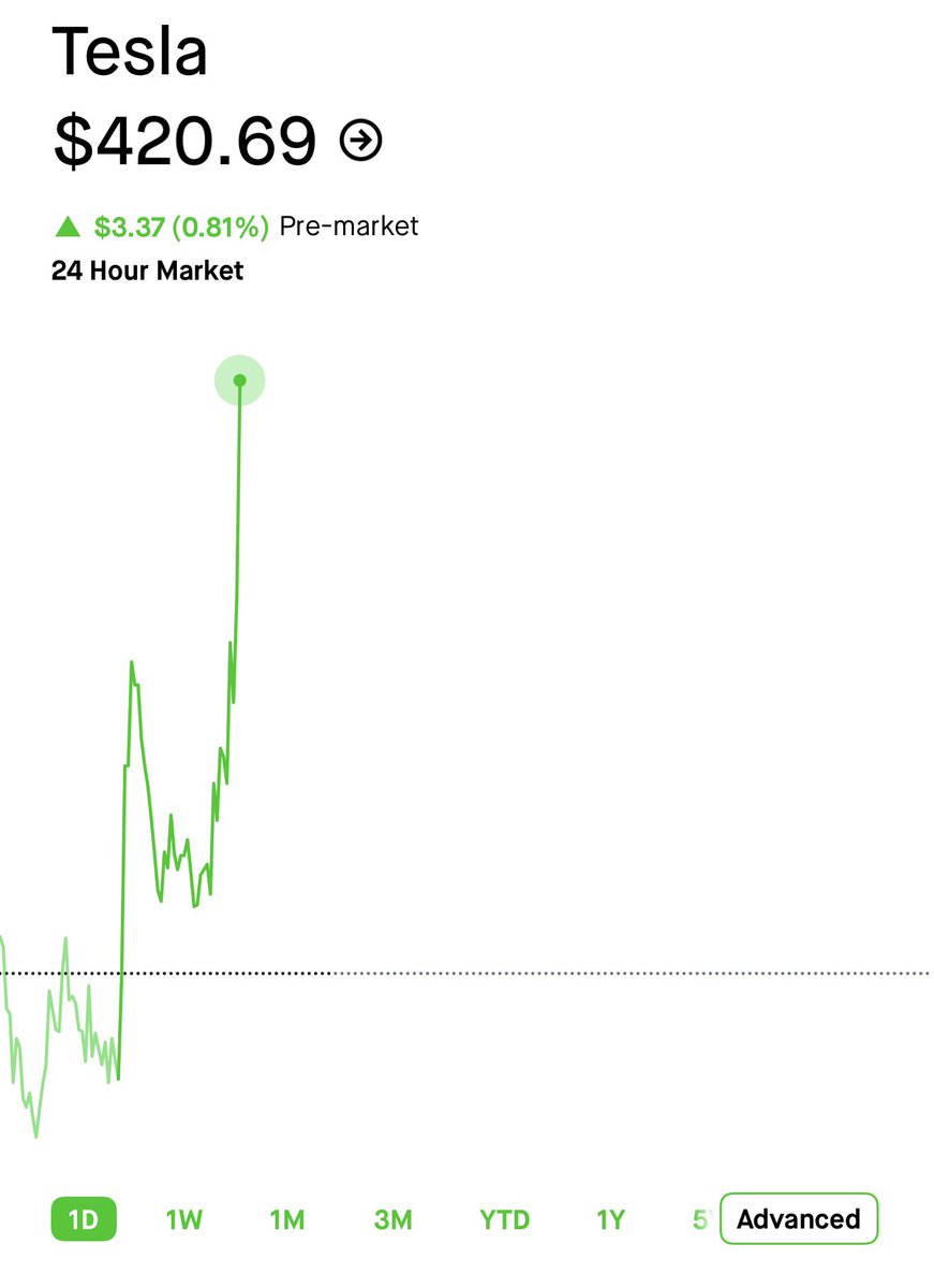 B Burnworth tweet media