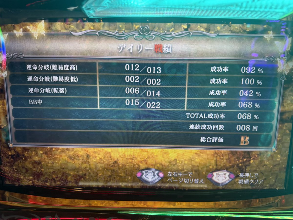 ゆうちゃろ@ペカるTVZ (@yu_tyaro) / Posts / X