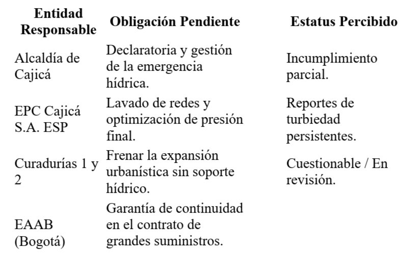Ruralia Urbana tweet media