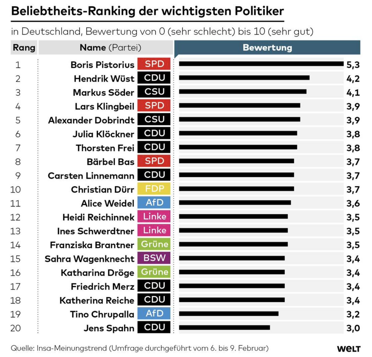 Der Kollwitz tweet media
