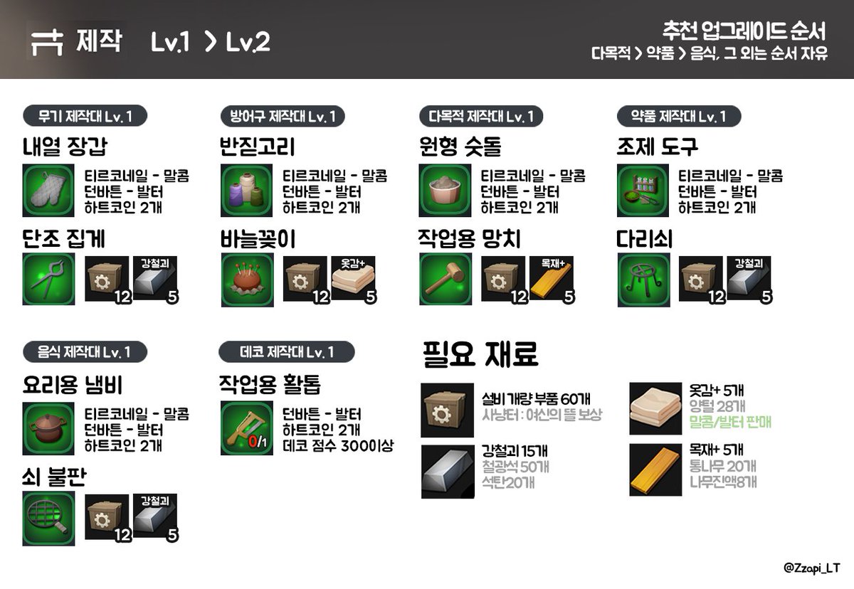짜피 tweet media