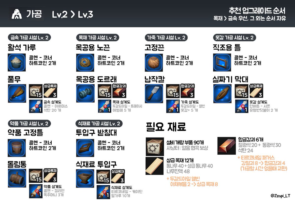 짜피 tweet media