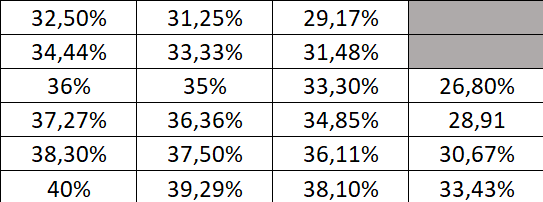 Vicent B tweet media