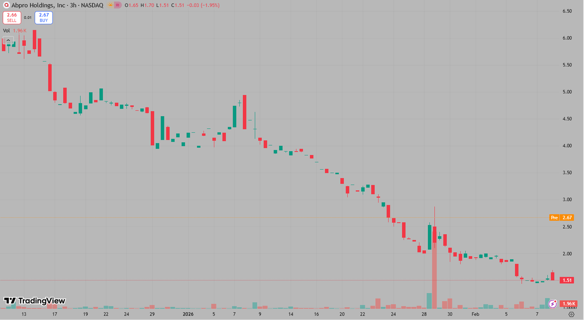 Joseph🔥 tweet media