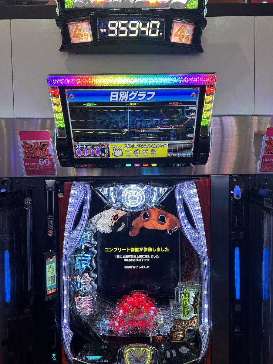 SUPER CONCORDE 市野 (@Concorde_ichino) / Posts / X