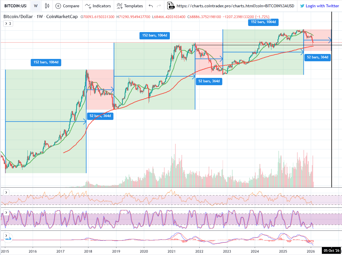 CryptoAbyss tweet media