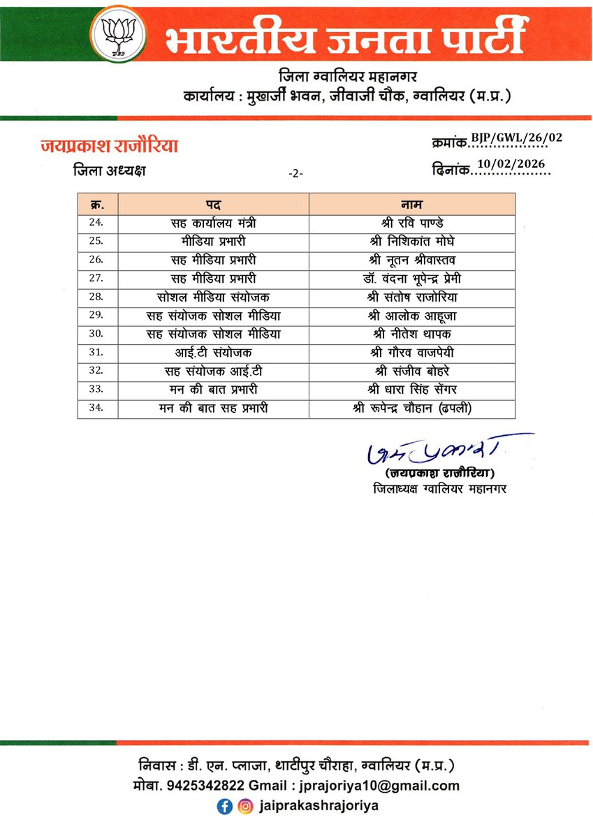 मध्य प्रदेश भाजपा अध्यक्ष श्री <a href="/Hkhandelwal1964/">Hemant Khandelwal</a> जी की सहमति से भाजपा ग्वालियर महानगर जिले के पदाधिकारियों की घोषणा की जाती है।