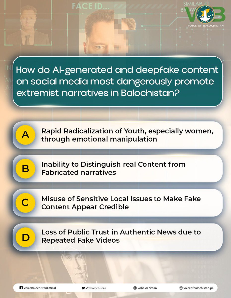 VofBalochistan's tweet photo. AI and deepfakes are changing the Perceptions in Balochistan.
Which factor is the most Alarming?
Share your thoughts in Comments!
#Balochistan #SocialMediaAwareness #DeepAi https://t.co/PNdKKUs221