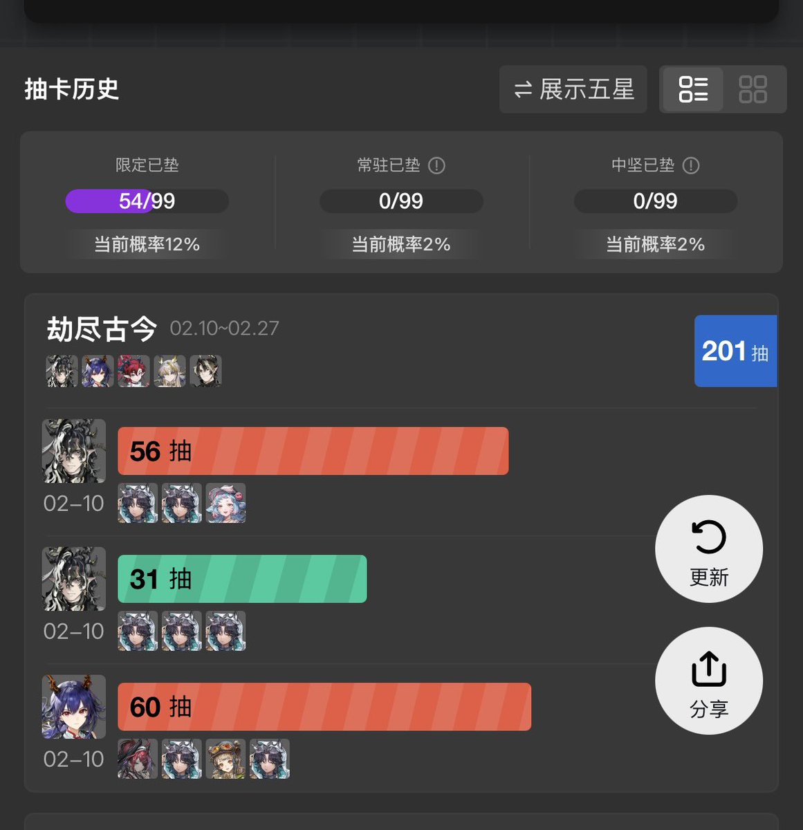 FallenMoonH's tweet photo. 红完了 https://t.co/R2VyZYlo5T