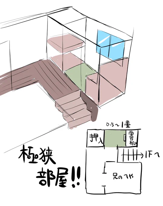 今から約35年前に住んでいた家の姉の部屋
超狭い部屋である
マジです 