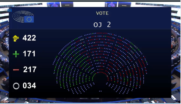 Notre groupe de la Gauche au Parlement 🇪🇺 a demandé un débat sur l'expansion de la colonisation israélienne en Cisjordanie et sur la responsabilité d'agir de l'UE.

Les macronistes, la droite et l'extrême-droite l'ont refusé.

Le génocide se nourrit de cette complicité !