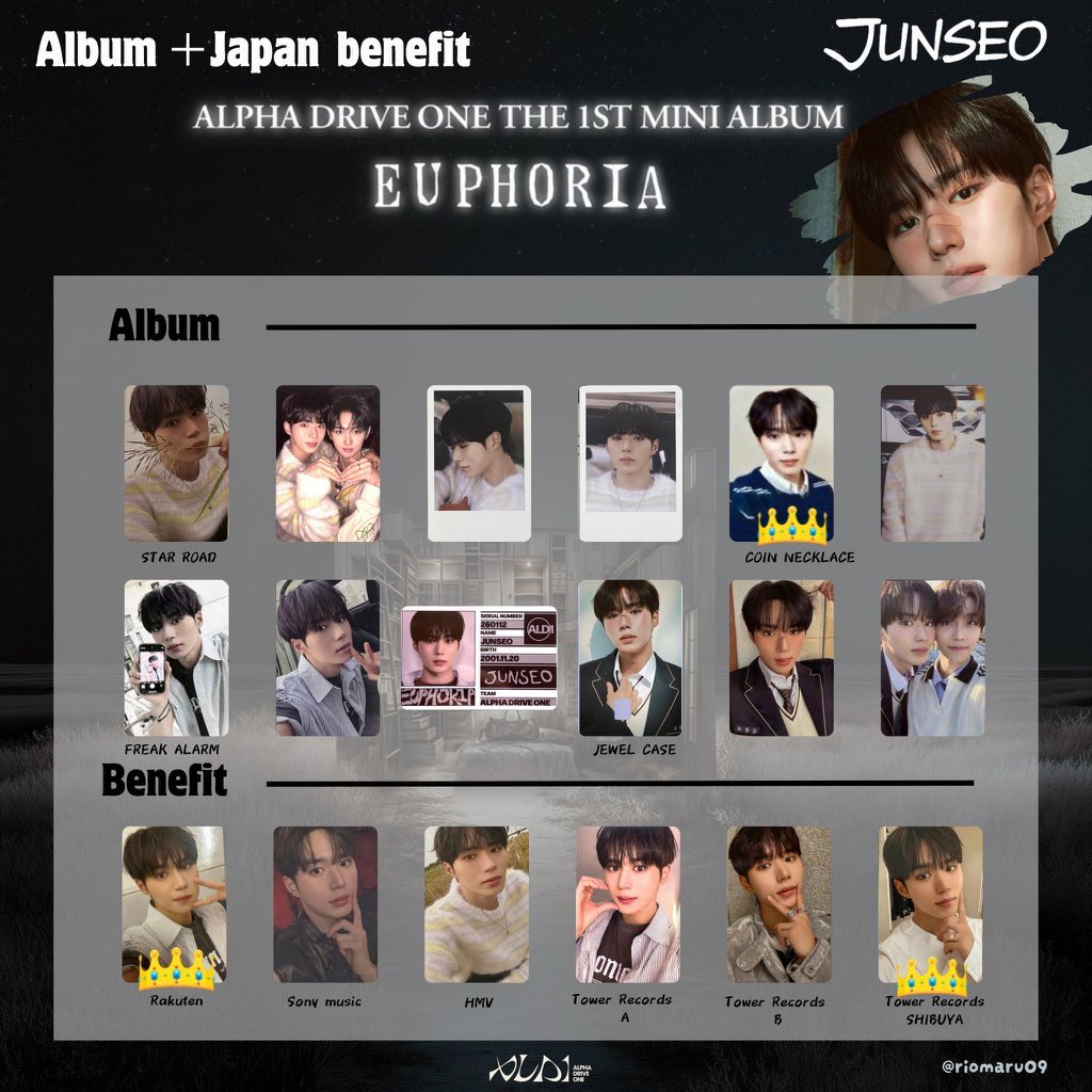 ALPHA DRIVE ONE ALD1 EUPHORIA トレカ 交換 譲)画像のトレカ⬇️ 求