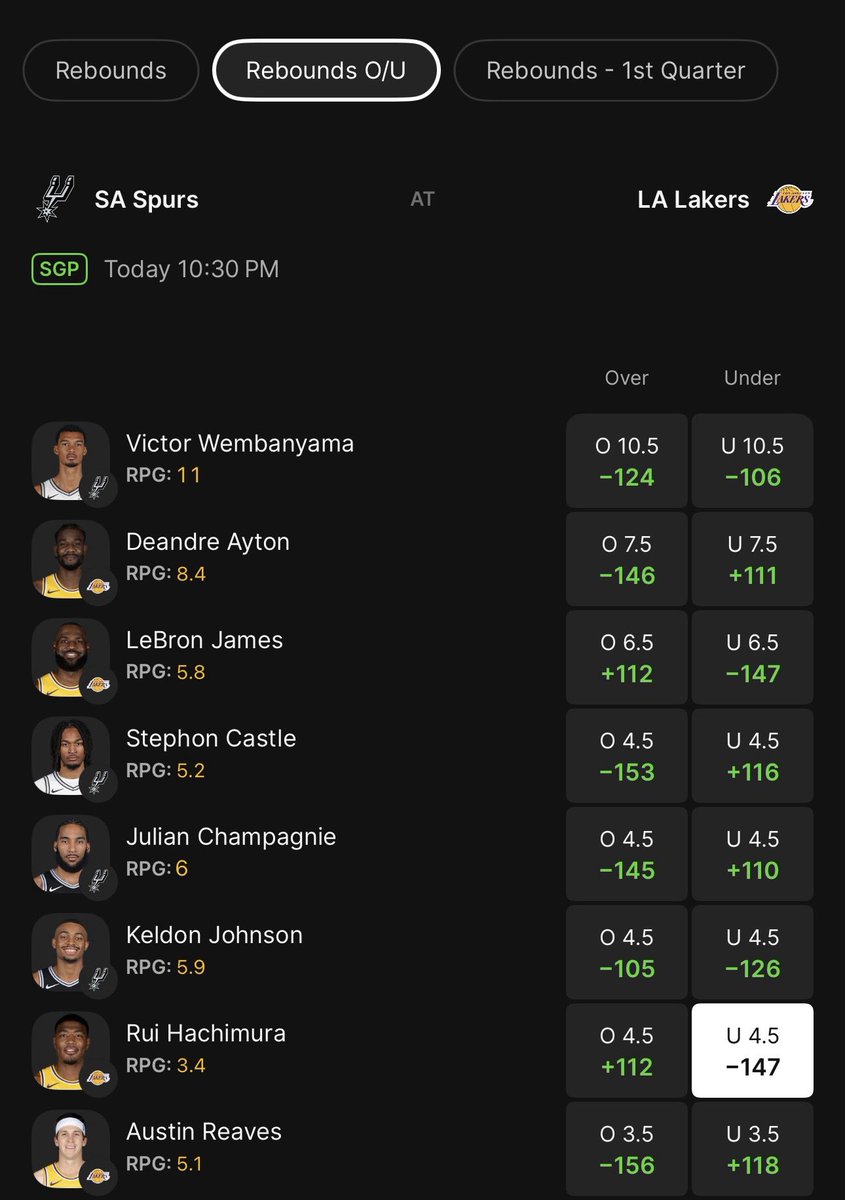 SC_FFB's tweet photo. Unfortunate hook here, but going back to the well with Luka possibly making his return against San Antonio
#TrustTheProccess https://t.co/slJ8VOMVq2